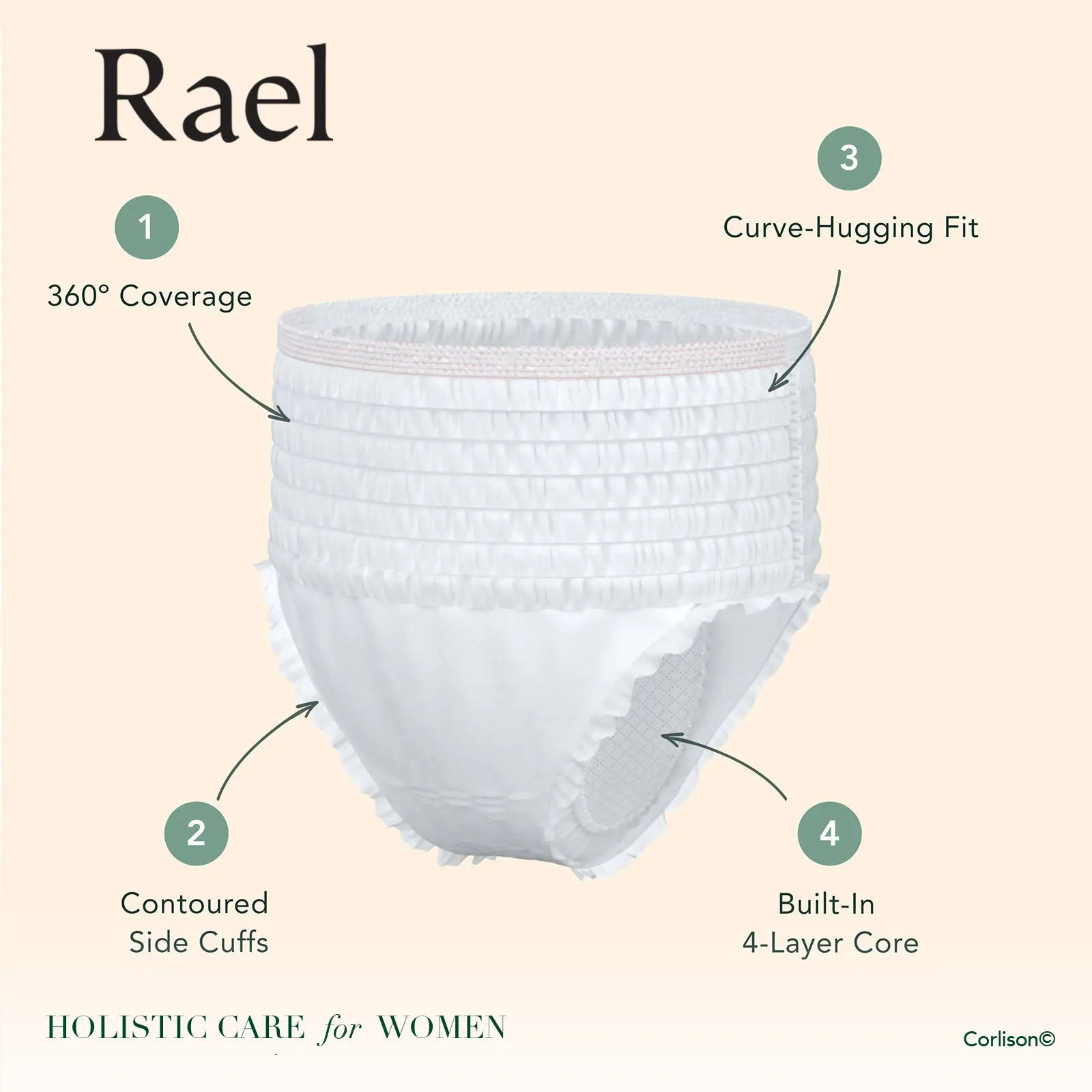 Rael Organic Cotton Period Underwear 5s (S/M)